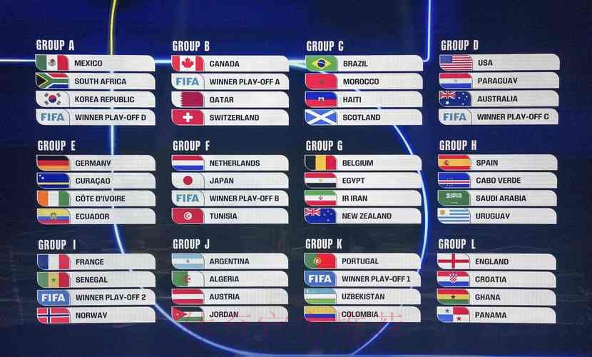 世界杯预测软件：解锁比赛预测新视角